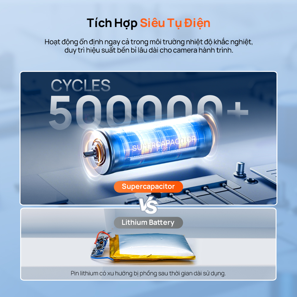 Built-in-Supercapacitor (1)