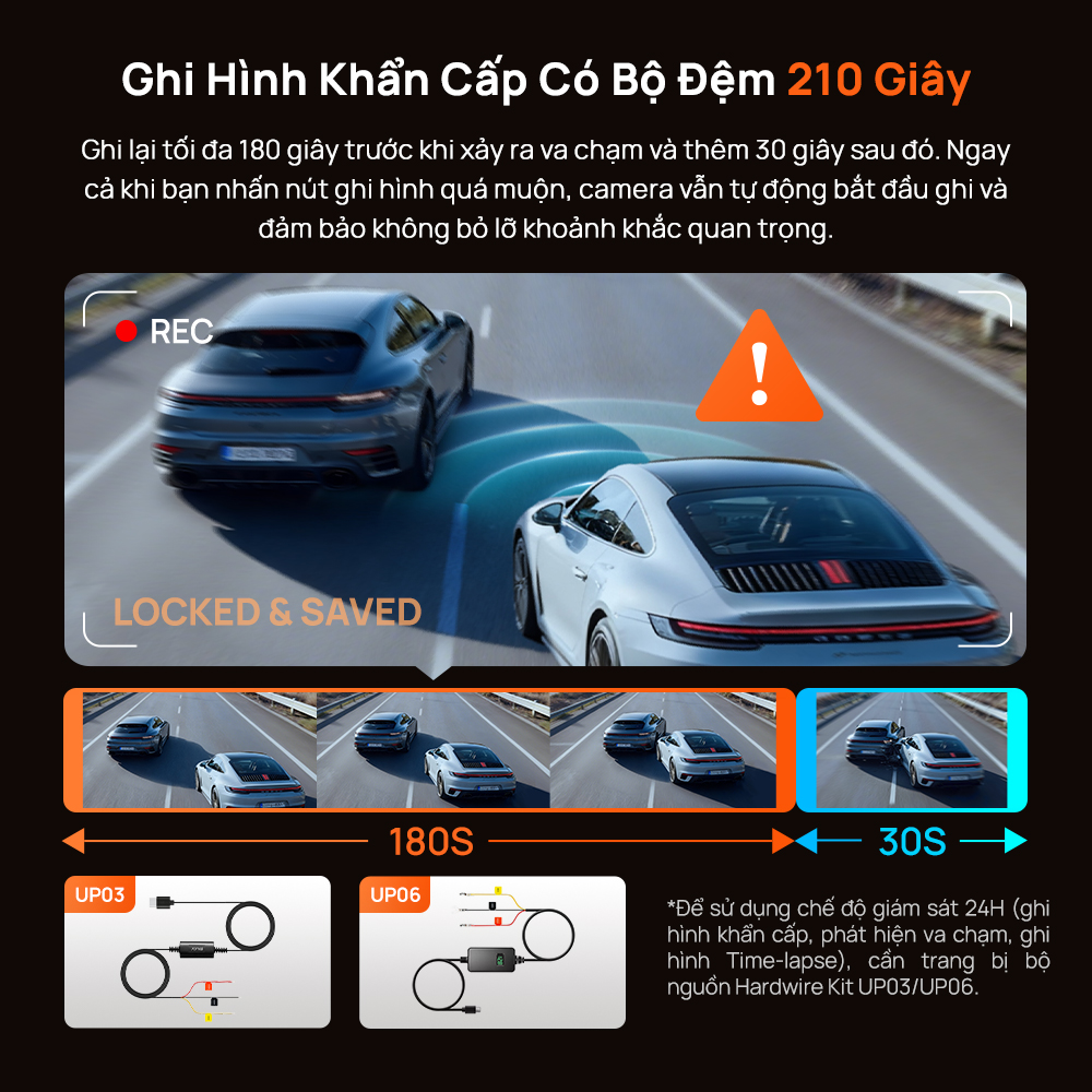 Dich-210s-Buffered-Emergency-Recording