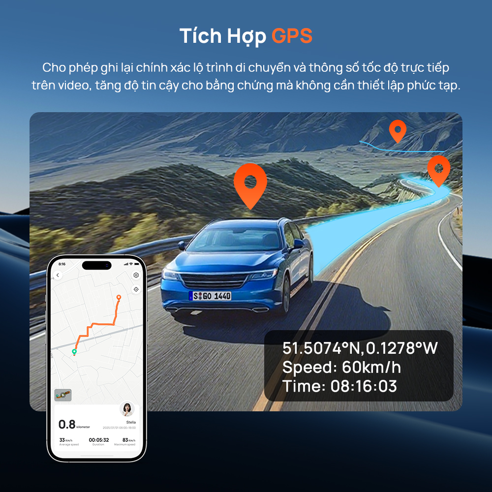 Dich-5-1-Build-in-GPS (1)